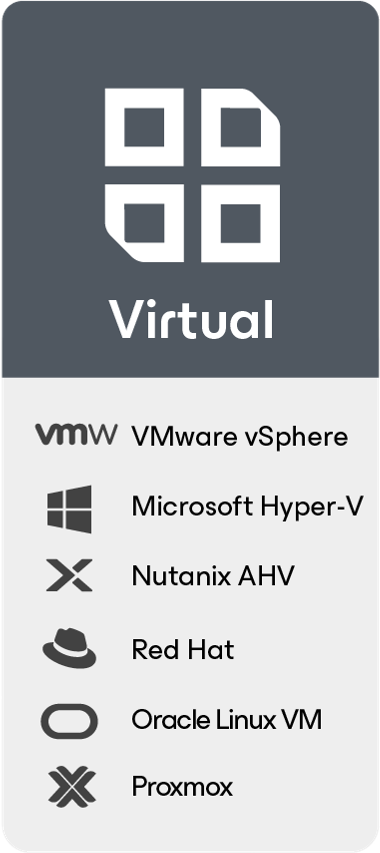 Resiliente Datensicherung mit CANCOM und Veeam 4 02 logo ebene